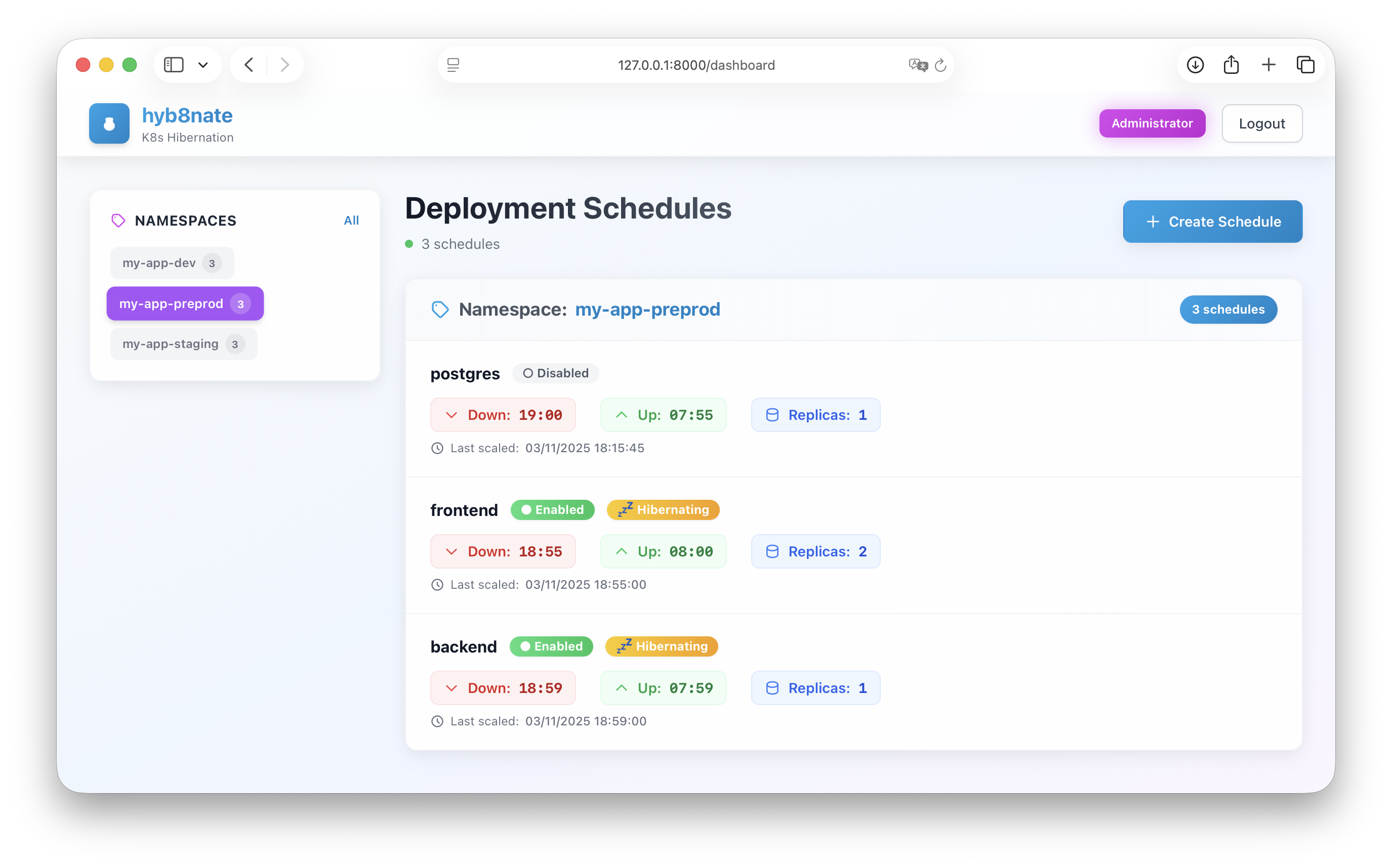 hyb8nate dashboard
